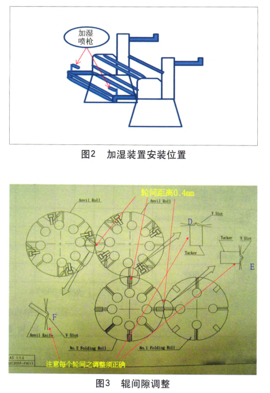 全自動軟抽紙生產加濕裝置輥間隙調整.png