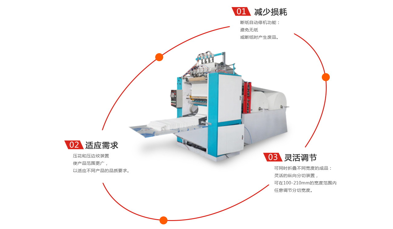 抽紙生產線出現問題怎么辦,抽紙設備常見運行問題及解決方案